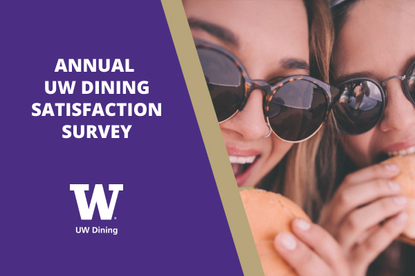 Annual UW Dining Satisfaction Survey text with W logo and two students eating hamburgers