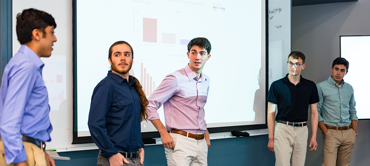 C21 Data Visualization